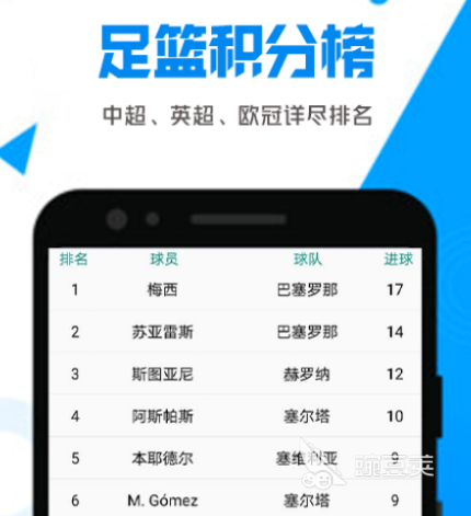 什么足球软件有球队最新简介_足球赛事直播软件推荐_免费观看足球比赛app