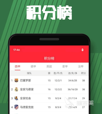足球赛事直播软件推荐_免费观看足球比赛app_什么足球软件有球队最新简介