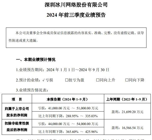 冰川网络有什么新游戏?_灵云网络直播带量发行_冰川网络长沙子公司