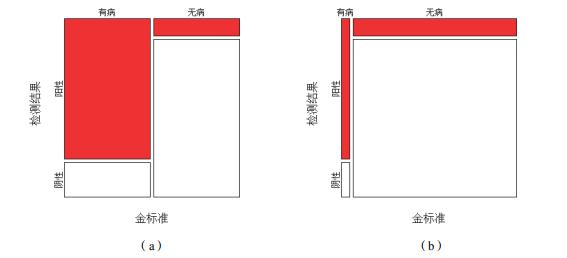 R语言金融量化分析_R语言统计数据分析_r语音与数据挖掘百度云