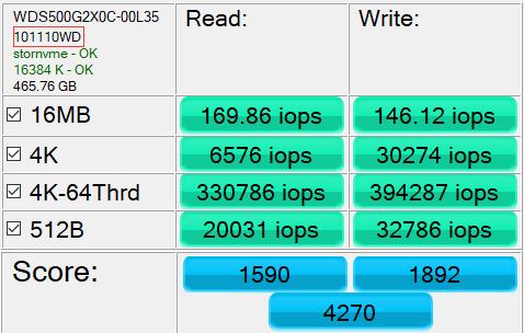 SSD使用技巧_SSD初始化设置_装好系统分好盘如何4k对齐