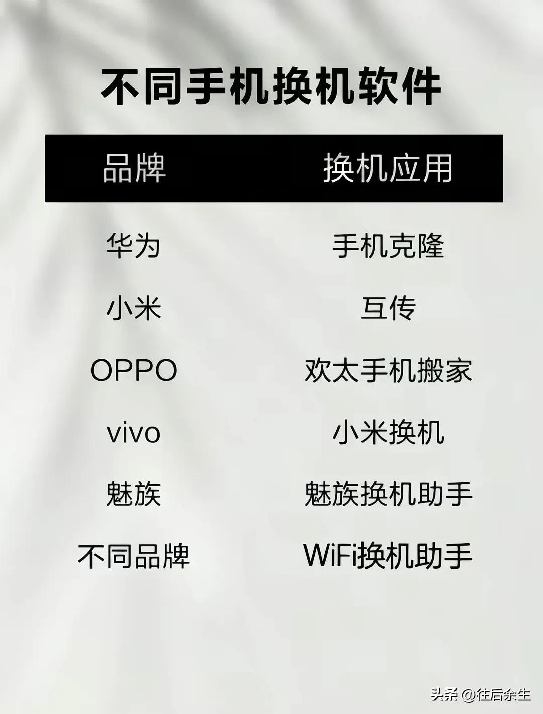 手机数据迁移_怎么传输数据到新的手机上_跨品牌手机数据迁移