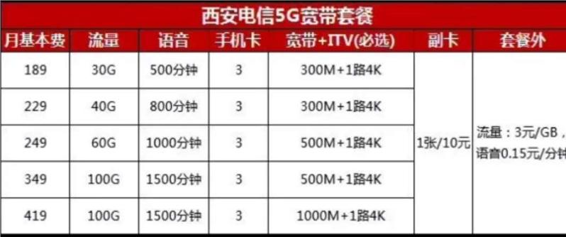 西安市金华路电信宽带办理安装2020年的套餐