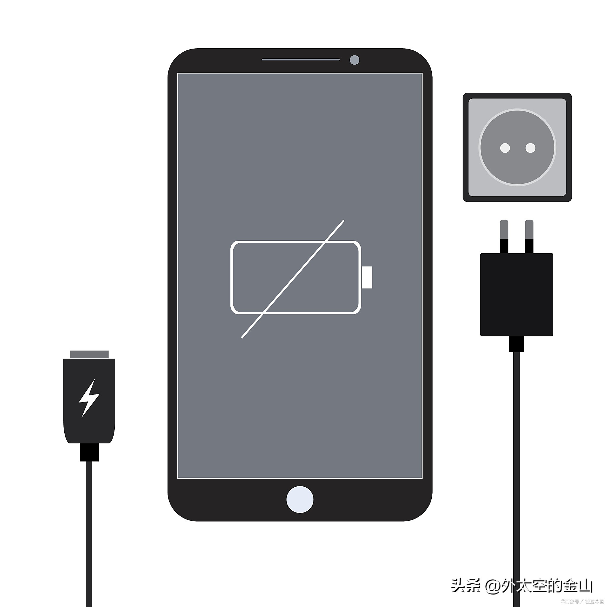 手机屏幕失灵数据抢救方案_安卓手机屏幕失灵数据迁移_怎么传输数据到新的手机上