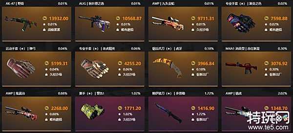 csgo开箱网站推荐_csgo出金交易平台排名_csgo可用微信支付的开箱网站
