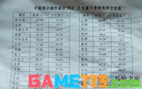 户户通安装调试指南