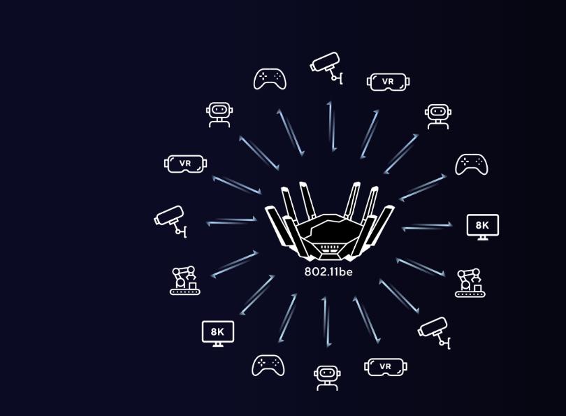 WiFi7技术特点_手机显示无法连接wifi_WiFi6E与WiFi6区别
