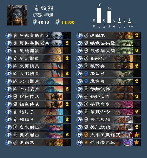 cf补丁怎么安装,穿越火线更新失败错误代码
