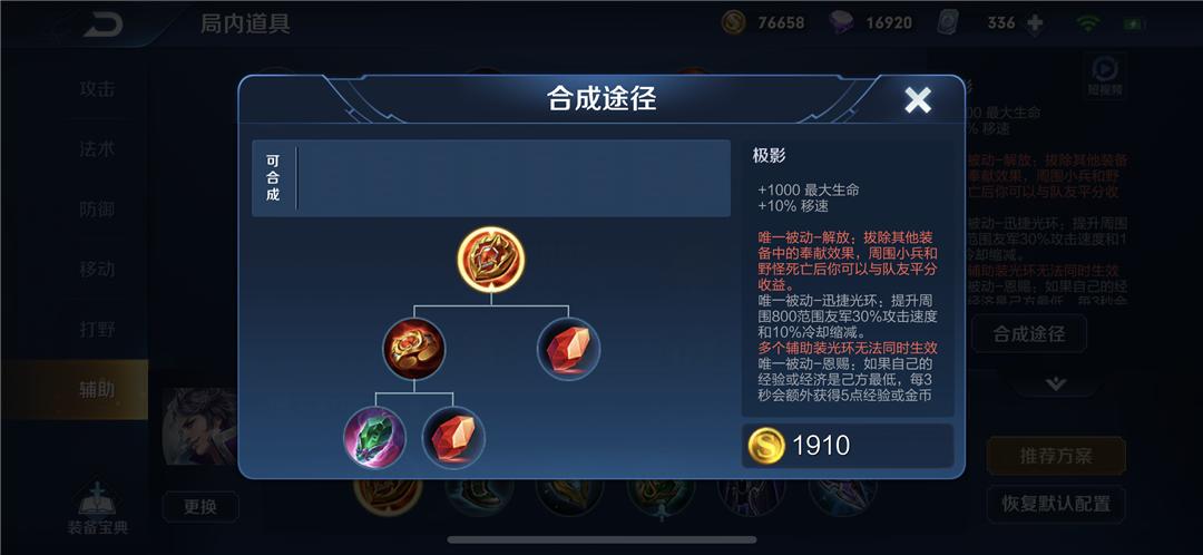 cf飞天辅助,现在哪些行业利润很高?