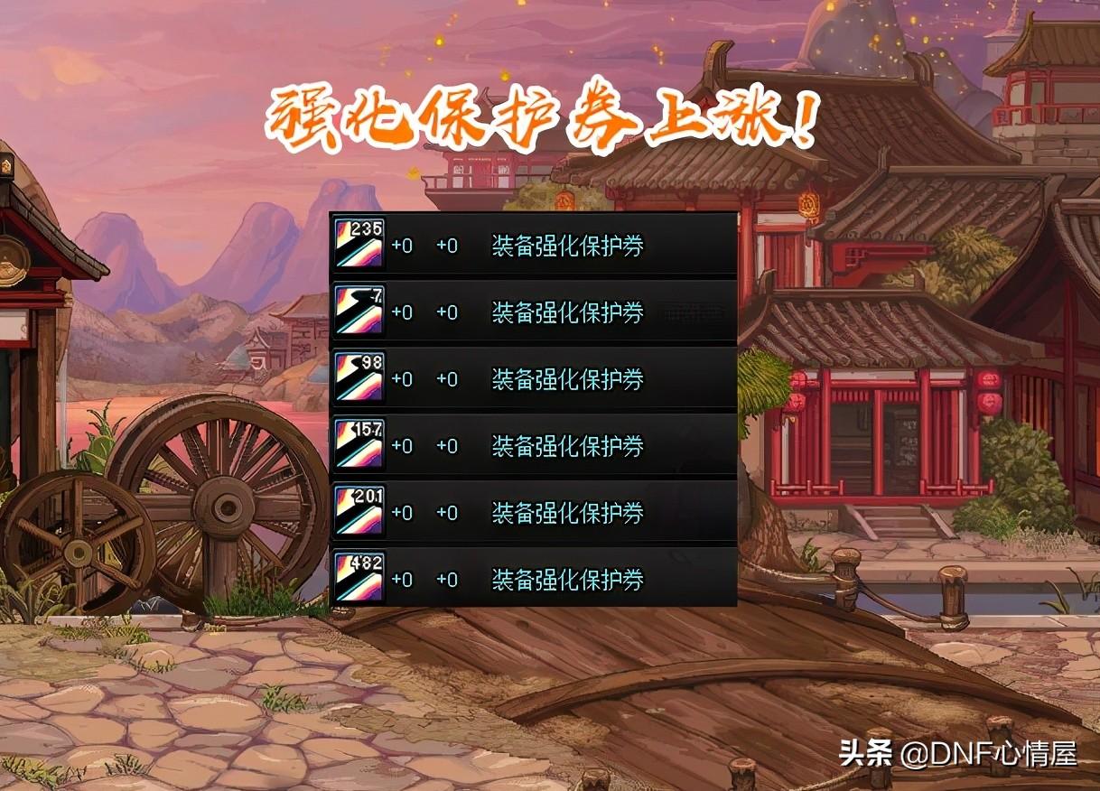 dnf锻造失败会怎么样,DNF玩家普通深渊喜提苍穹?
